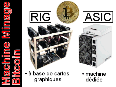 machine-minage-bitcoin