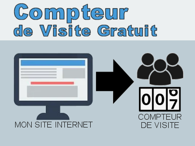 compteur de visite gratuit