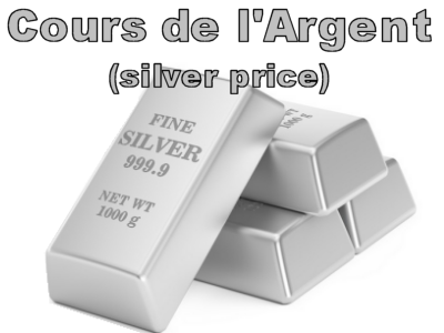 cours de l'argent