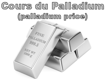 cours du palladium