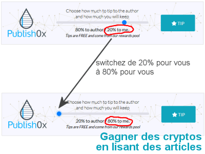 gagner-des-crypto-en-lisant-des-articles