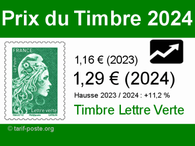 prix du timbre 2024