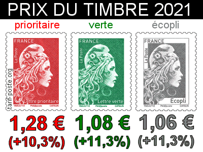 prix timbre 2021