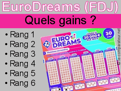 quels-gains-eurodreams-fdj