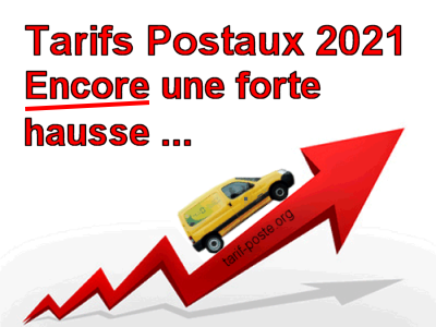 tarifs postaux 2021