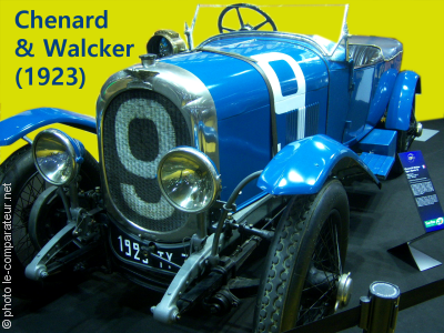 retromobile-2023-centenaire-24h-mans-chenard-walcker-1923